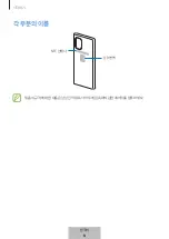 Preview for 224 page of Samsung EF-KG980 User Manual