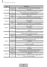 Предварительный просмотр 179 страницы Samsung EF-NS901 User Manual