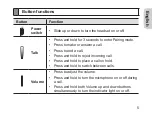 Preview for 7 page of Samsung EG920 Manual