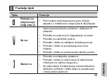 Preview for 107 page of Samsung EG920 Manual