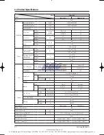 Предварительный просмотр 7 страницы Samsung EH035CAV Service Manual