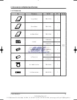 Предварительный просмотр 10 страницы Samsung EH035CAV Service Manual