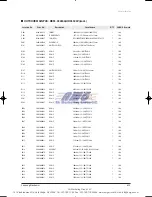 Предварительный просмотр 70 страницы Samsung EH035CAV Service Manual