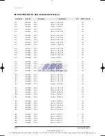 Предварительный просмотр 71 страницы Samsung EH035CAV Service Manual