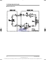 Предварительный просмотр 111 страницы Samsung EH035CAV Service Manual