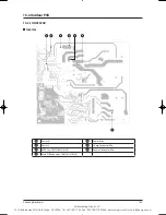 Предварительный просмотр 114 страницы Samsung EH035CAV Service Manual