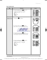 Предварительный просмотр 120 страницы Samsung EH035CAV Service Manual