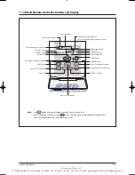 Предварительный просмотр 126 страницы Samsung EH035CAV Service Manual