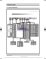 Предварительный просмотр 154 страницы Samsung EH035CAV Service Manual