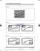 Предварительный просмотр 155 страницы Samsung EH035CAV Service Manual