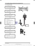 Предварительный просмотр 162 страницы Samsung EH035CAV Service Manual