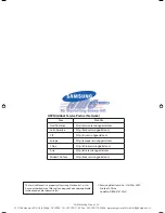 Предварительный просмотр 166 страницы Samsung EH035CAV Service Manual