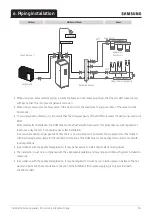 Preview for 57 page of Samsung EHS AE050RXYDEG/EU Manual