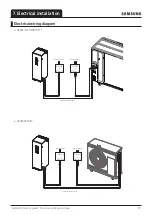 Preview for 80 page of Samsung EHS AE050RXYDEG/EU Manual