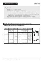 Preview for 86 page of Samsung EHS AE050RXYDEG/EU Manual