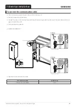 Preview for 90 page of Samsung EHS AE050RXYDEG/EU Manual