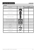 Preview for 107 page of Samsung EHS AE050RXYDEG/EU Manual