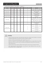 Preview for 124 page of Samsung EHS AE050RXYDEG/EU Manual