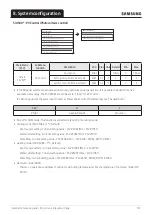 Preview for 152 page of Samsung EHS AE050RXYDEG/EU Manual