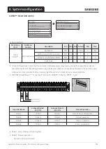 Preview for 153 page of Samsung EHS AE050RXYDEG/EU Manual