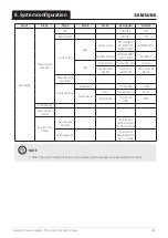 Preview for 166 page of Samsung EHS AE050RXYDEG/EU Manual