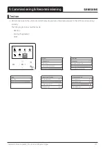 Preview for 178 page of Samsung EHS AE050RXYDEG/EU Manual