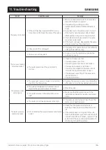 Preview for 187 page of Samsung EHS AE050RXYDEG/EU Manual