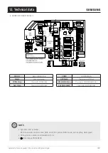 Preview for 199 page of Samsung EHS AE050RXYDEG/EU Manual