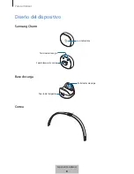 Предварительный просмотр 470 страницы Samsung EI-AN920 User Manual