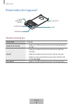 Preview for 15 page of Samsung EJ-CG928 User Manual