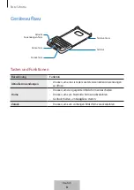 Предварительный просмотр 25 страницы Samsung EJ-CG928 User Manual