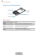 Предварительный просмотр 35 страницы Samsung EJ-CG928 User Manual