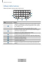 Предварительный просмотр 38 страницы Samsung EJ-CG928 User Manual