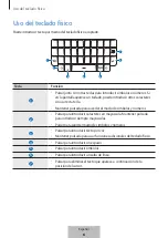 Предварительный просмотр 48 страницы Samsung EJ-CG928 User Manual