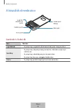 Предварительный просмотр 55 страницы Samsung EJ-CG928 User Manual