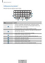 Предварительный просмотр 78 страницы Samsung EJ-CG928 User Manual