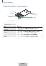 Предварительный просмотр 85 страницы Samsung EJ-CG928 User Manual