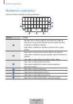 Предварительный просмотр 138 страницы Samsung EJ-CG928 User Manual