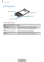 Предварительный просмотр 175 страницы Samsung EJ-CG928 User Manual