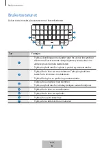 Предварительный просмотр 178 страницы Samsung EJ-CG928 User Manual