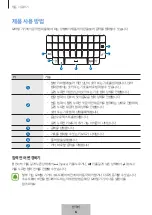 Предварительный просмотр 325 страницы Samsung EJ-CG928 User Manual