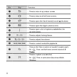 Preview for 9 page of Samsung EJ-CT700 User Manual