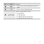 Preview for 10 page of Samsung EJ-CT700 User Manual