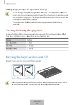 Предварительный просмотр 6 страницы Samsung EJ-FT810 User Manual