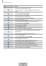 Предварительный просмотр 14 страницы Samsung EJ-FT810 User Manual