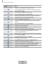 Предварительный просмотр 302 страницы Samsung EJ-FT810 User Manual