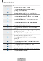 Предварительный просмотр 338 страницы Samsung EJ-FT810 User Manual