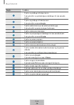 Предварительный просмотр 356 страницы Samsung EJ-FT810 User Manual