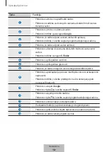 Предварительный просмотр 392 страницы Samsung EJ-FT810 User Manual