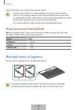 Предварительный просмотр 430 страницы Samsung EJ-FT810 User Manual